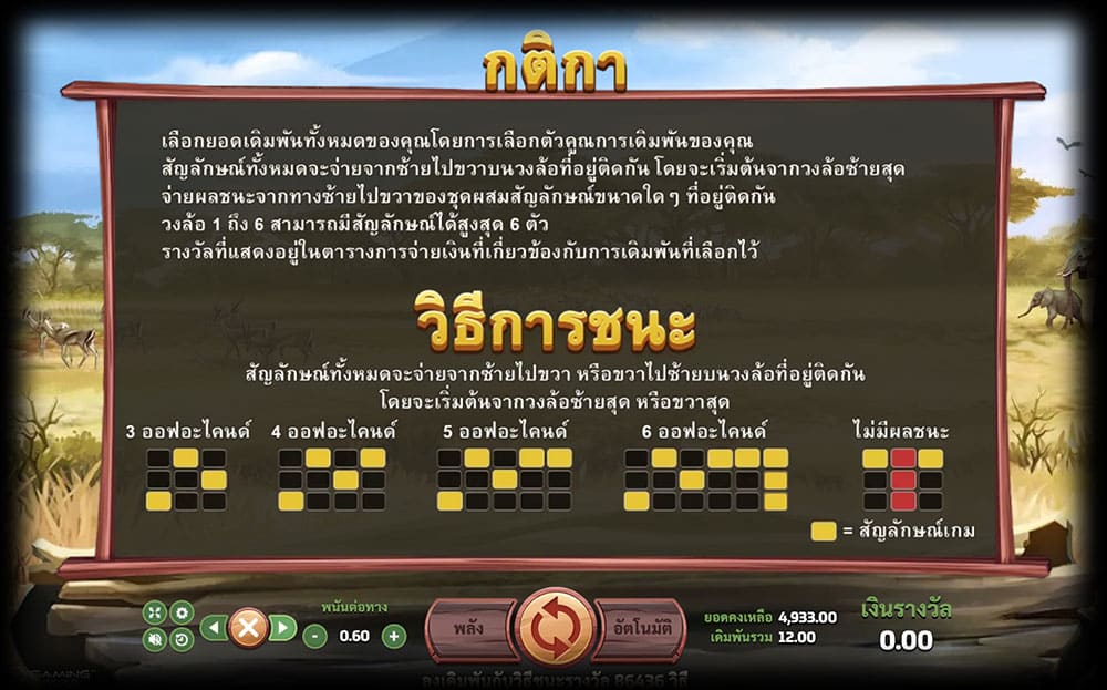 กติกา และ LINES ในการเล่น  Big Game Safari Slotxo