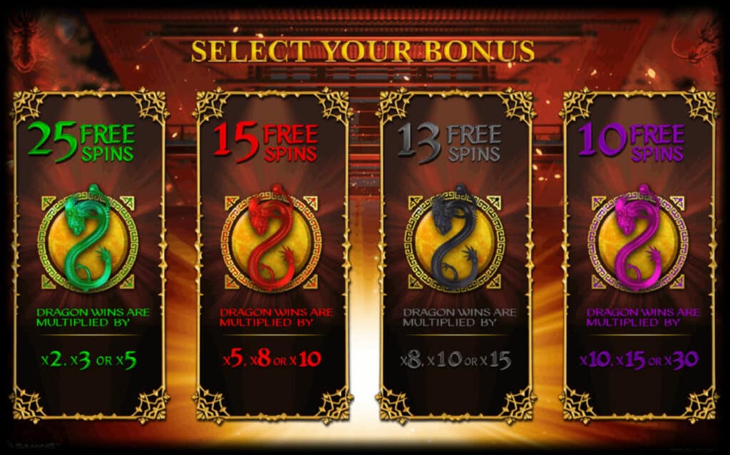 ตัวเลือกโบนัสมากมาย ที่สามารถเลือกเองได้ Slotxo Four Dragons