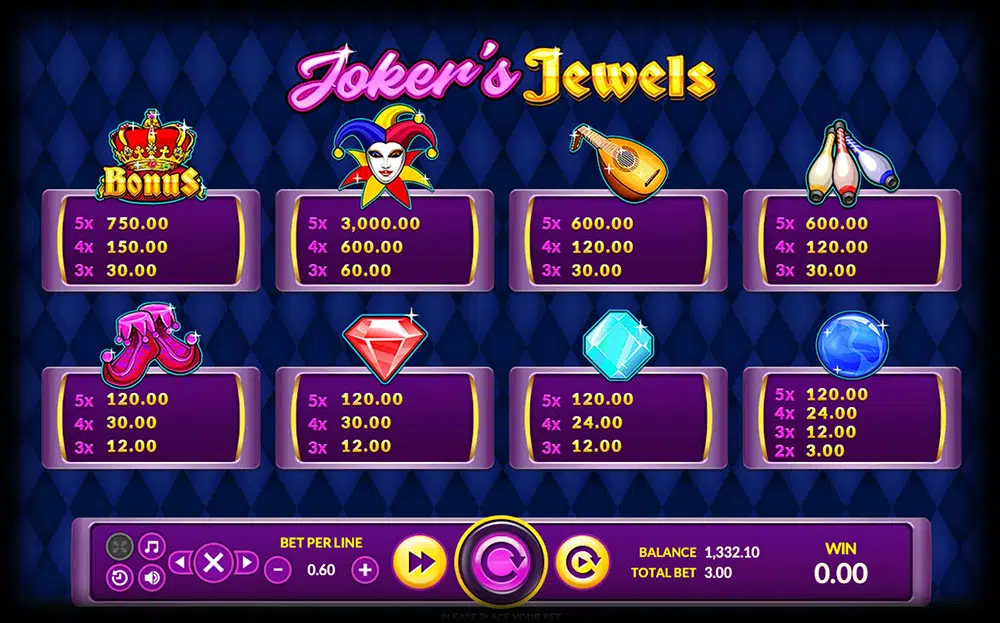 Joker S Jewels