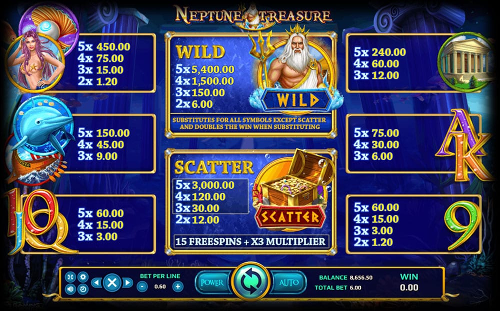 Neptune Treasure