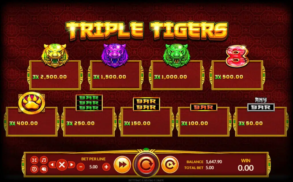 Triple Tigers