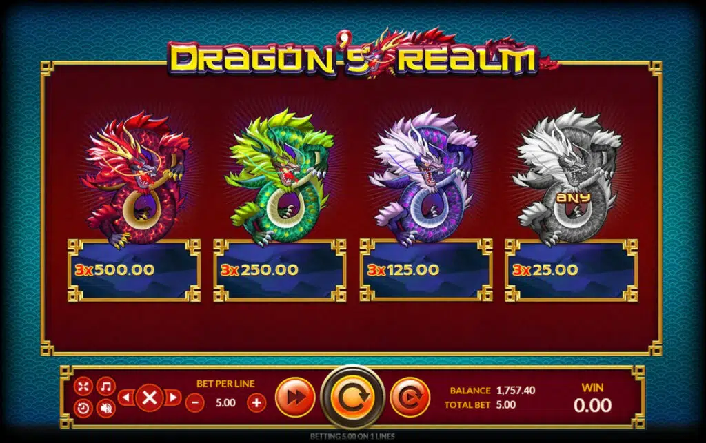 Dragon is Realm