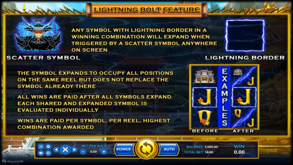 Lightning God BONUS