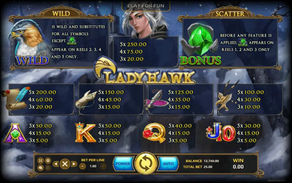 Lady Hawk Slot