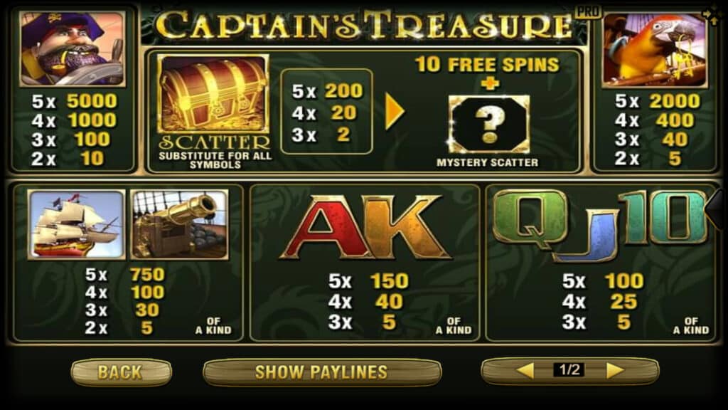 Slotxo Captains Treasure Pro เครื่องหมายและก็อัตราการชำระเงิน