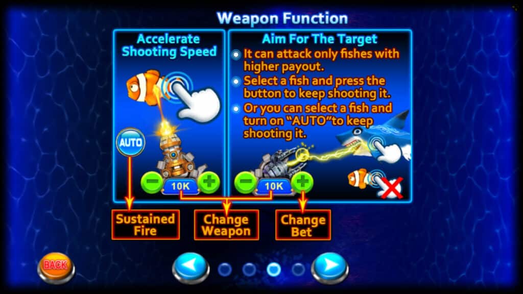 Slotxo Fish Hunter 2 EX Novice FishHunter2 ยิงปลาตายง่ายที่สุด