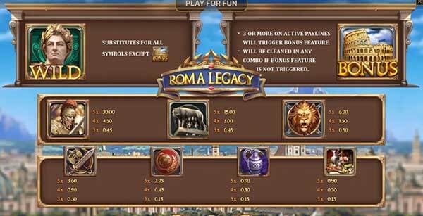 Roma legacy