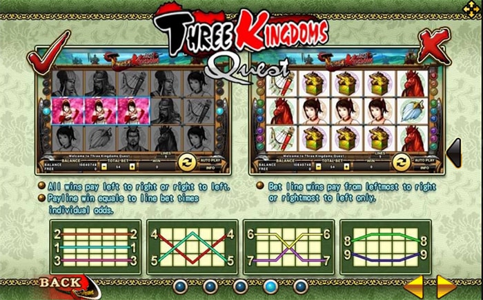 รีวิวเกมสล็อต three kingdoms quest